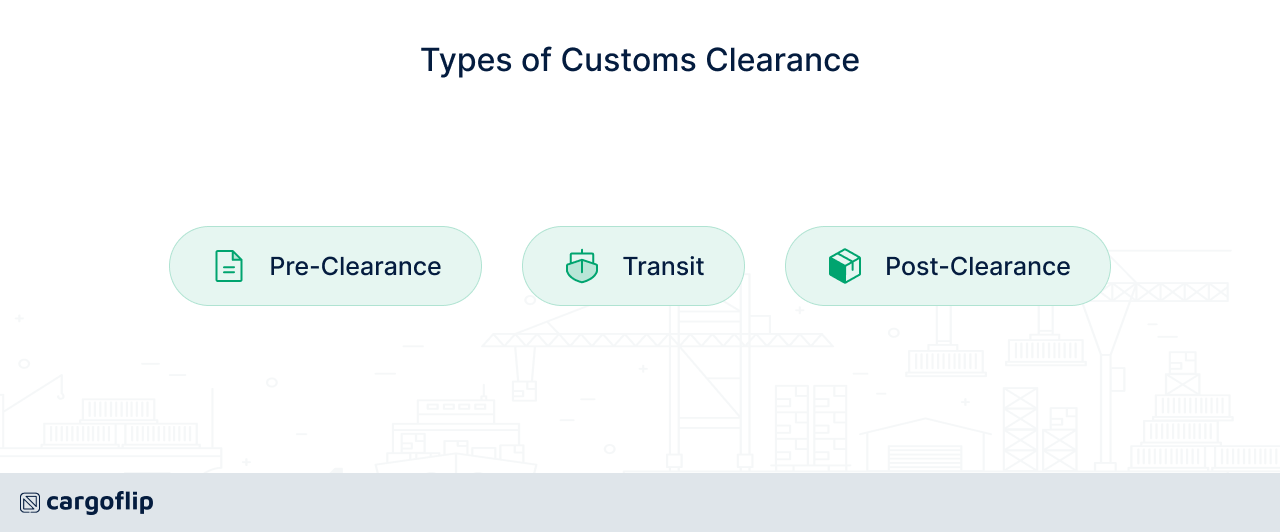 The Essential Customs Clearance Guide for International Shippers
